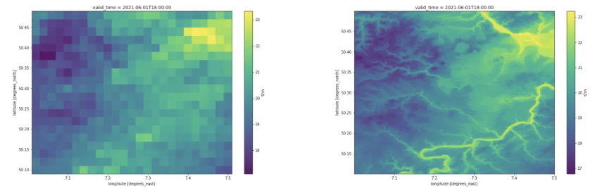 Het effect van resolutie: Het verﬁjnen van een
temperatuursvoorspelling van een lagere naar
hogere resolutie. In de rechterﬁguur zie je veel
duidelijker de lokale impact op de temperatuur.